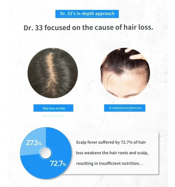 Seapuri Hair Growth Serum